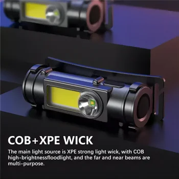 Новая портативная мини-мощная светодиодная фара XPE + COB USB Перезаряжаемая светодиодная фара со встроенным аккумулятором, водонепроницаемая лампа налобного фонаря